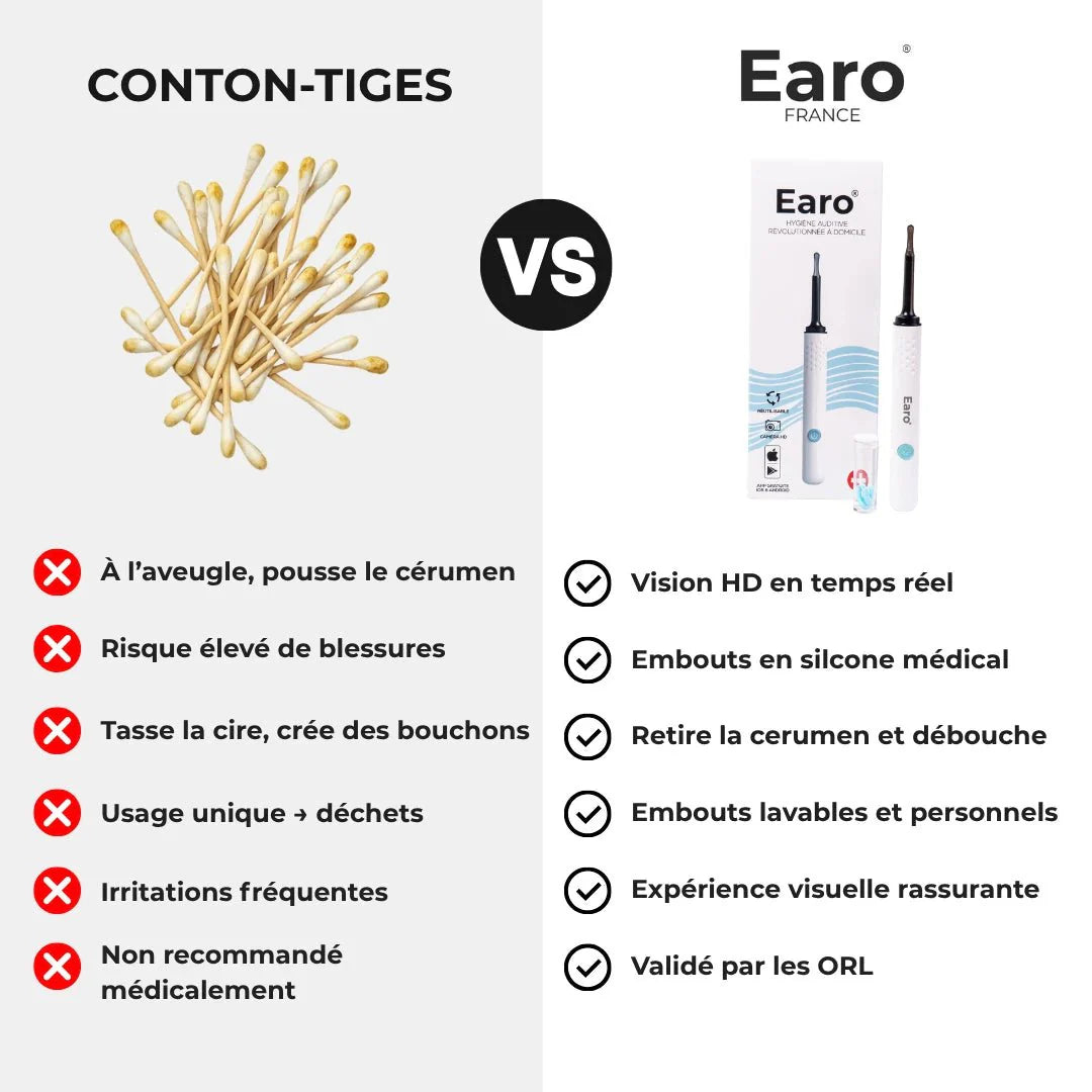 Earo Vision 2.0